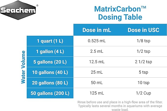 MATRIX CARBON 500ml SEACHEM