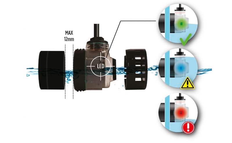 OPTICAL AUTO TOP  Regolatore di livello TMC