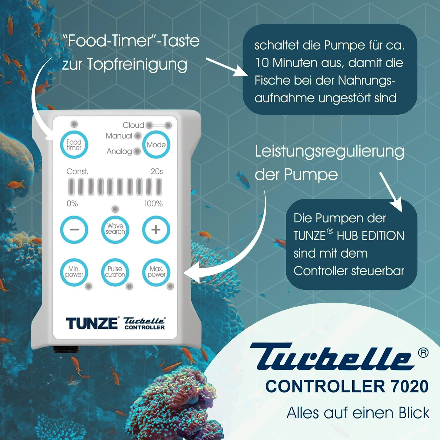 TURBELLE NANOSTREAM 6075