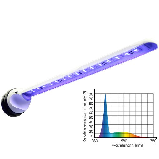 TUNZE LED MARINO ECO CHIC x Marino