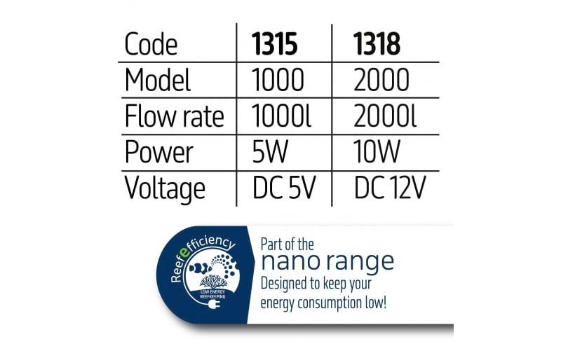 REEF FLOW 2.0 2000 Nano