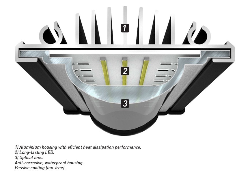 EASYLED FRESHWATER 2.0 742mm AQUATLANTIS