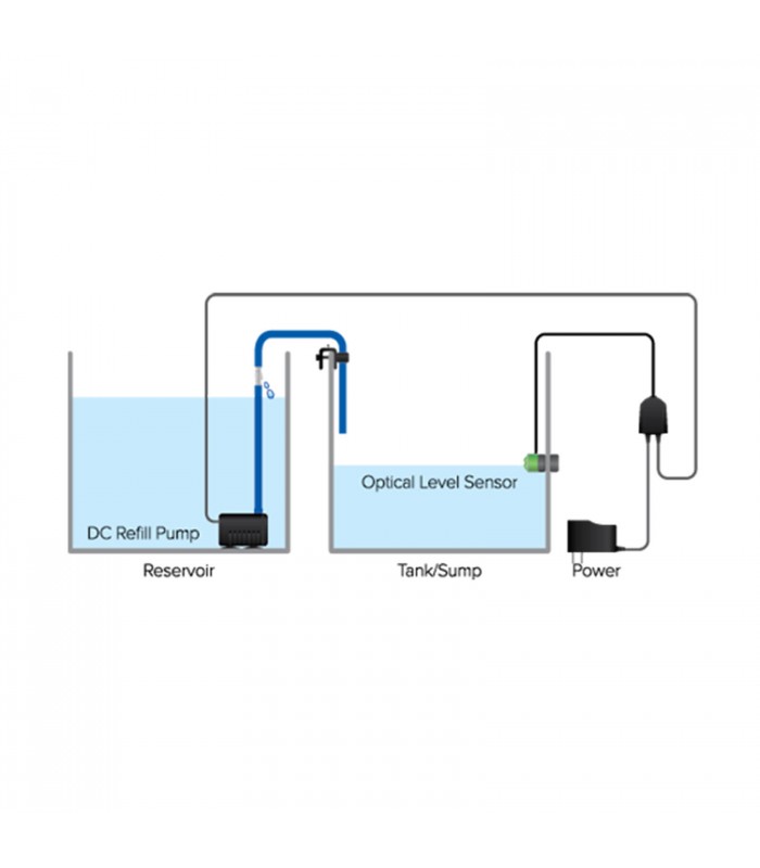 COMPACT ATO level regulator