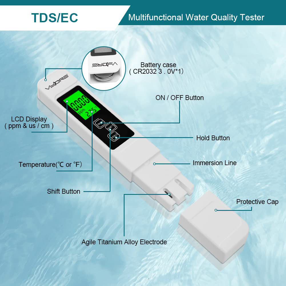 TDS DIGITAL VYDRA
