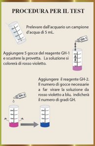 GH TEST TOTAL HARDNESS FRESH AQUARIUM